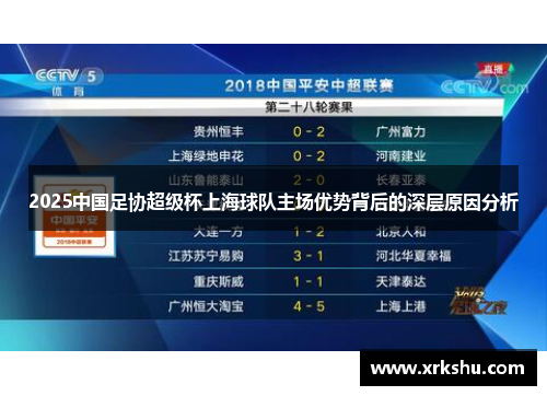 2025中国足协超级杯上海球队主场优势背后的深层原因分析 2025中国足协超级杯上海球队主场优势背后的深层原因分析